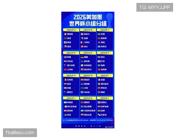 葡萄牙2026世界杯小组赛赛程分析与出线前景预测 葡萄牙2026世界杯小组赛赛程分析与出线前景预测