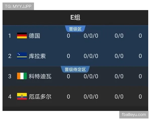 2026世界杯出线规则如何用一场比赛解释 2026世界杯出线规则如何用一场比赛解释